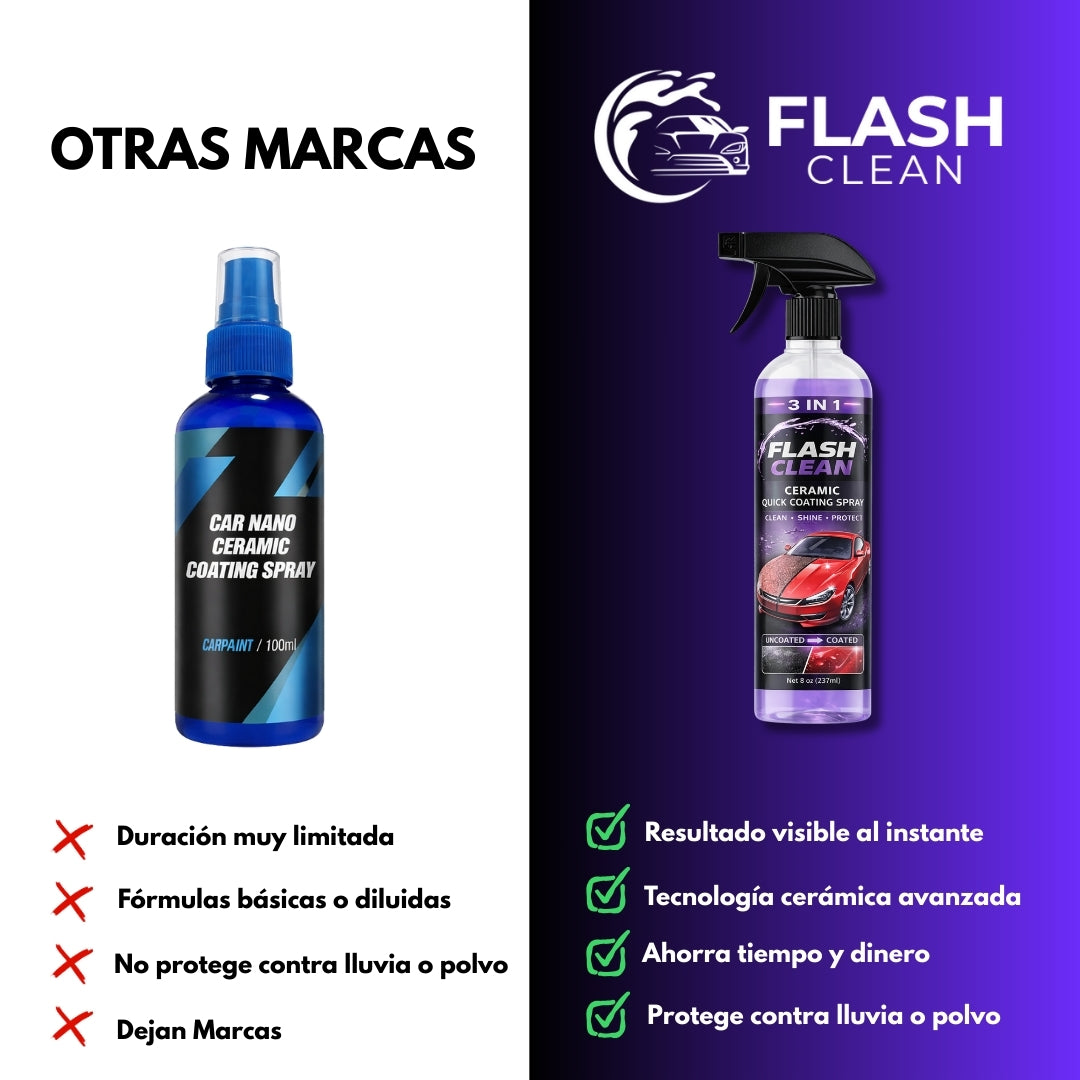 FlashClean ShineBoost™ Limpieza y protección profesional